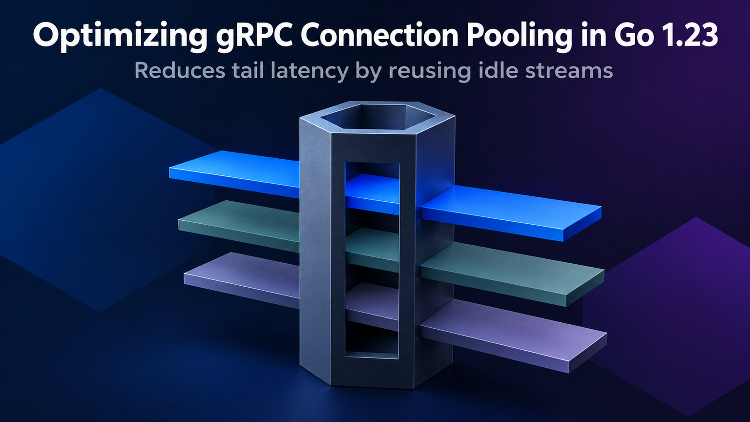 Optimizing gRPC Connection Pooling in Go 1.23