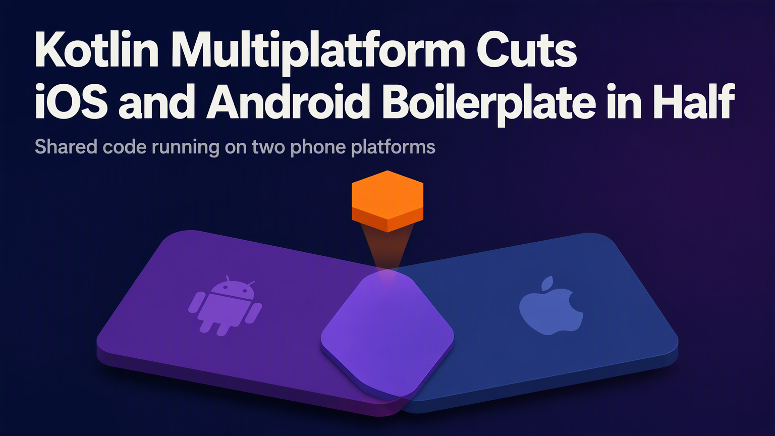 Kotlin Multiplatform Cuts iOS and Android Boilerplate in Half
