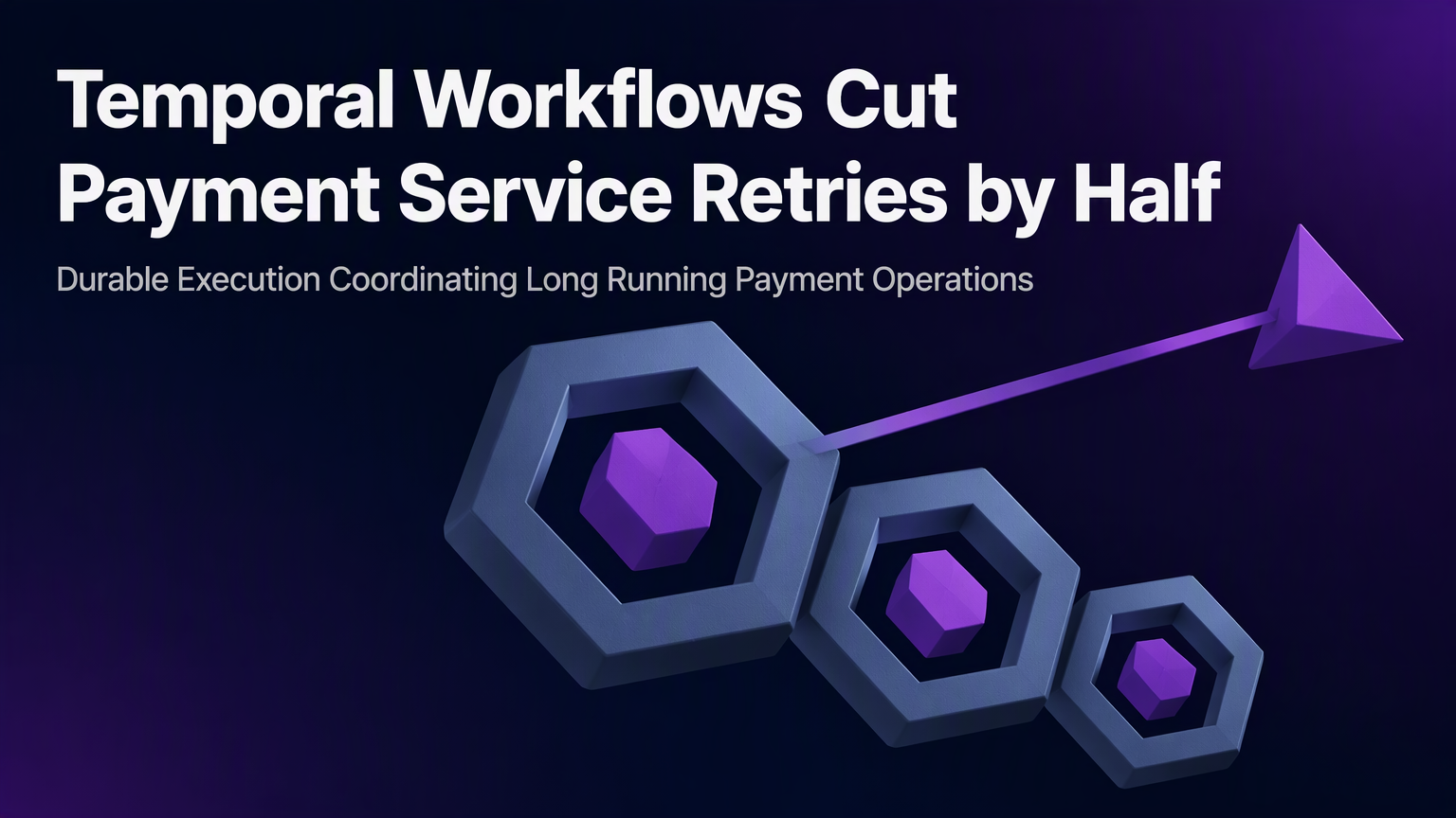 Temporal Workflows Cut Payment Service Retries by Half